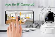 Apa Itu Ip Camera