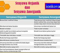 Berikut Ini Yang Merupakan Sifat Limbah Anorganik Adalah