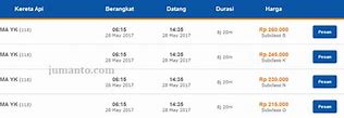 Tiket Kereta Cepat Jakarta Jogja